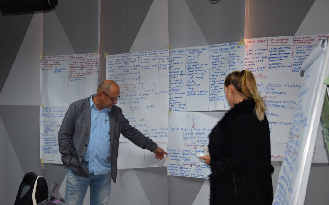 POLAZNICI ŠEI SE U SEPTEMBRU VRATILI U KLUPE!