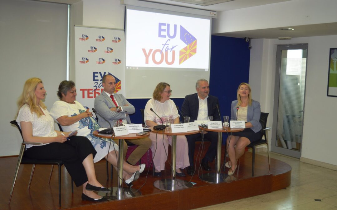 Is There Political Will in the EU for Western Balkans Integration?