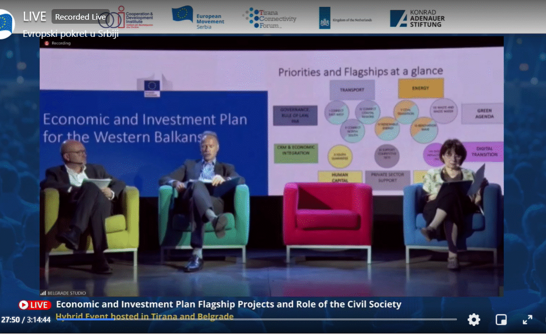 ODRŽANA KONFERENCIJA “VODEĆI PROJEKTI EKONOMSKOG I INVESTICIONOG PLANA I ULOGA CIVILNOG DRUŠTVA”