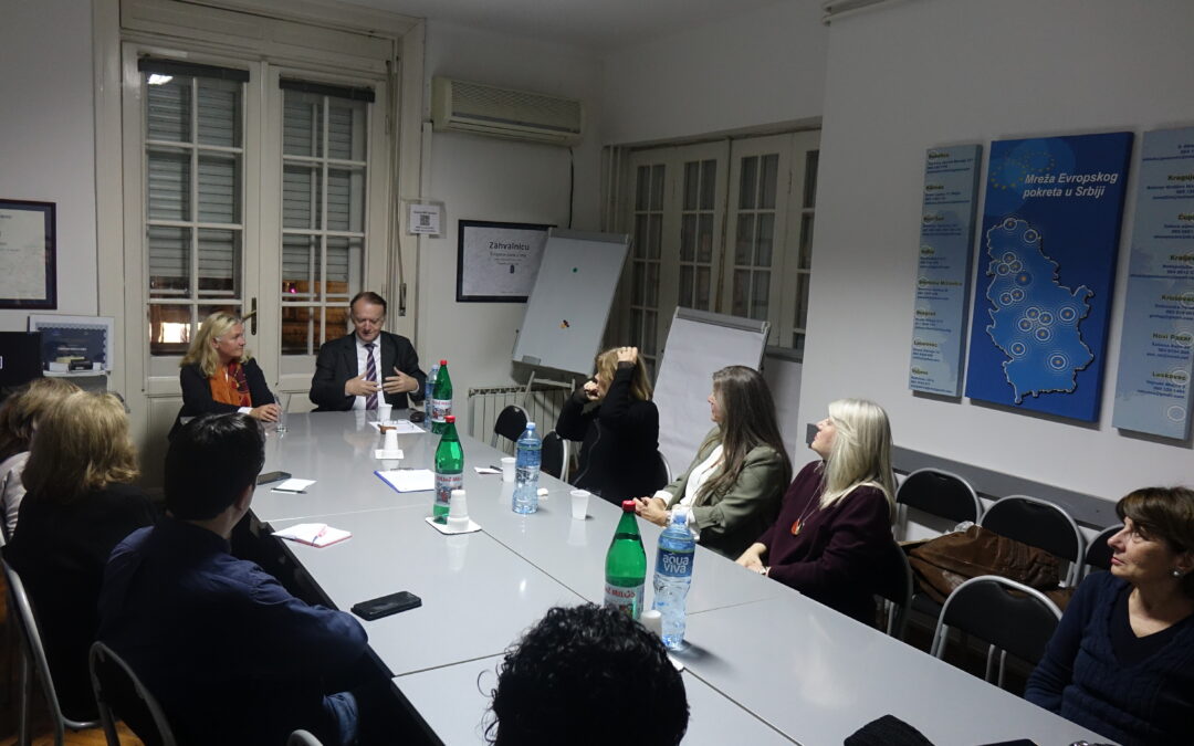 Forum za međunarodne odnose ugostio je NJ. E. Kristin Melsom, Ambasadorku Norveške u Srbiji, na svom redovnom sastanku