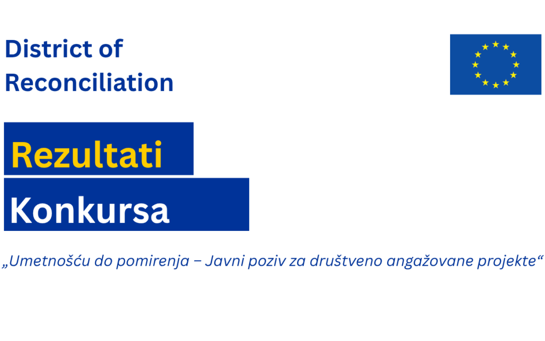 Results of the Regional Call for Socially Engaged Artistic Productions